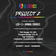 Project Z | Big Buds | Exotics | 3.5g