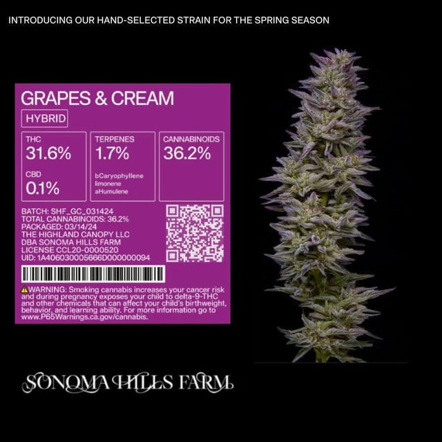 Grapes & Cream 3.5g