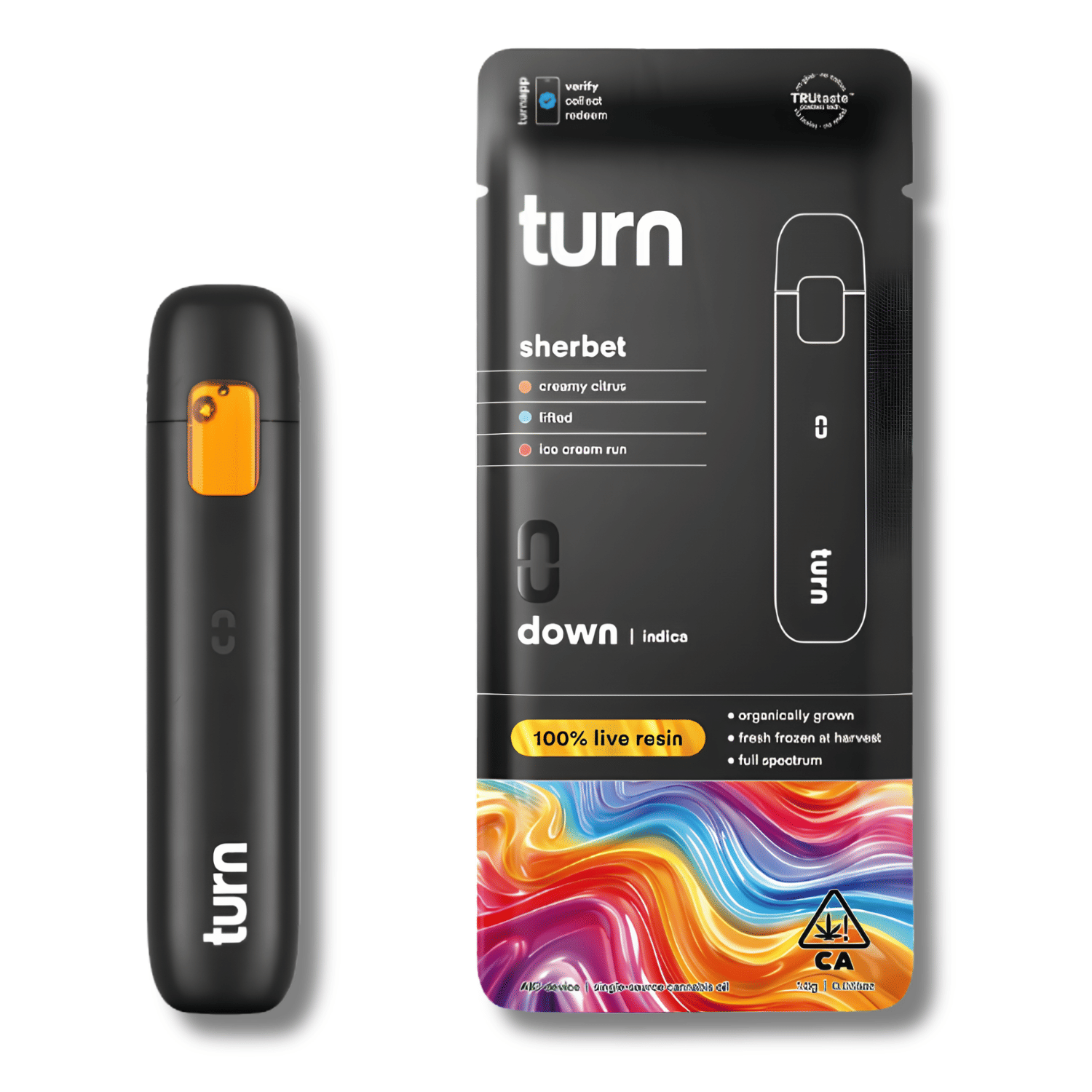 turn: Sherbert