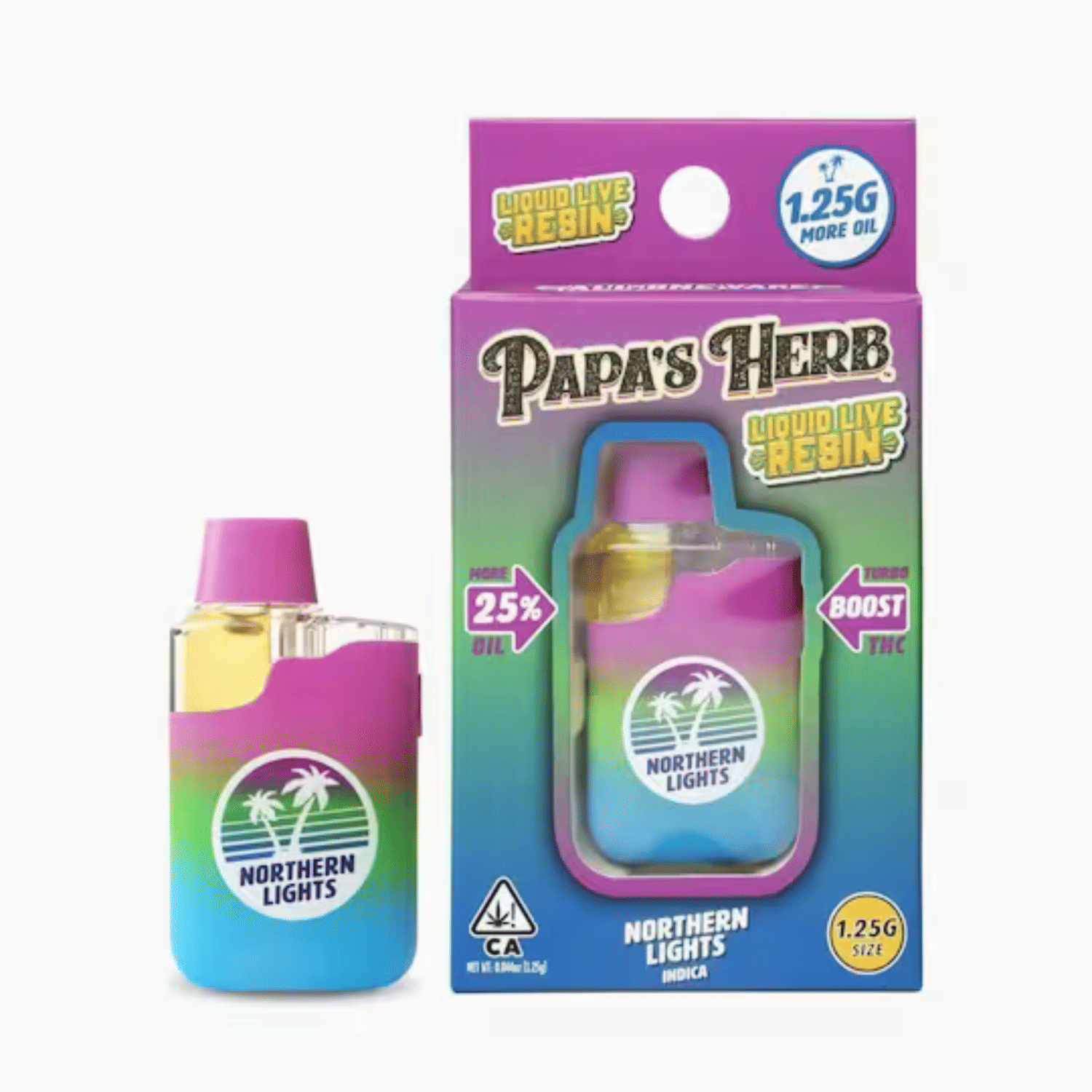 Papa's Herb: Northern Lights