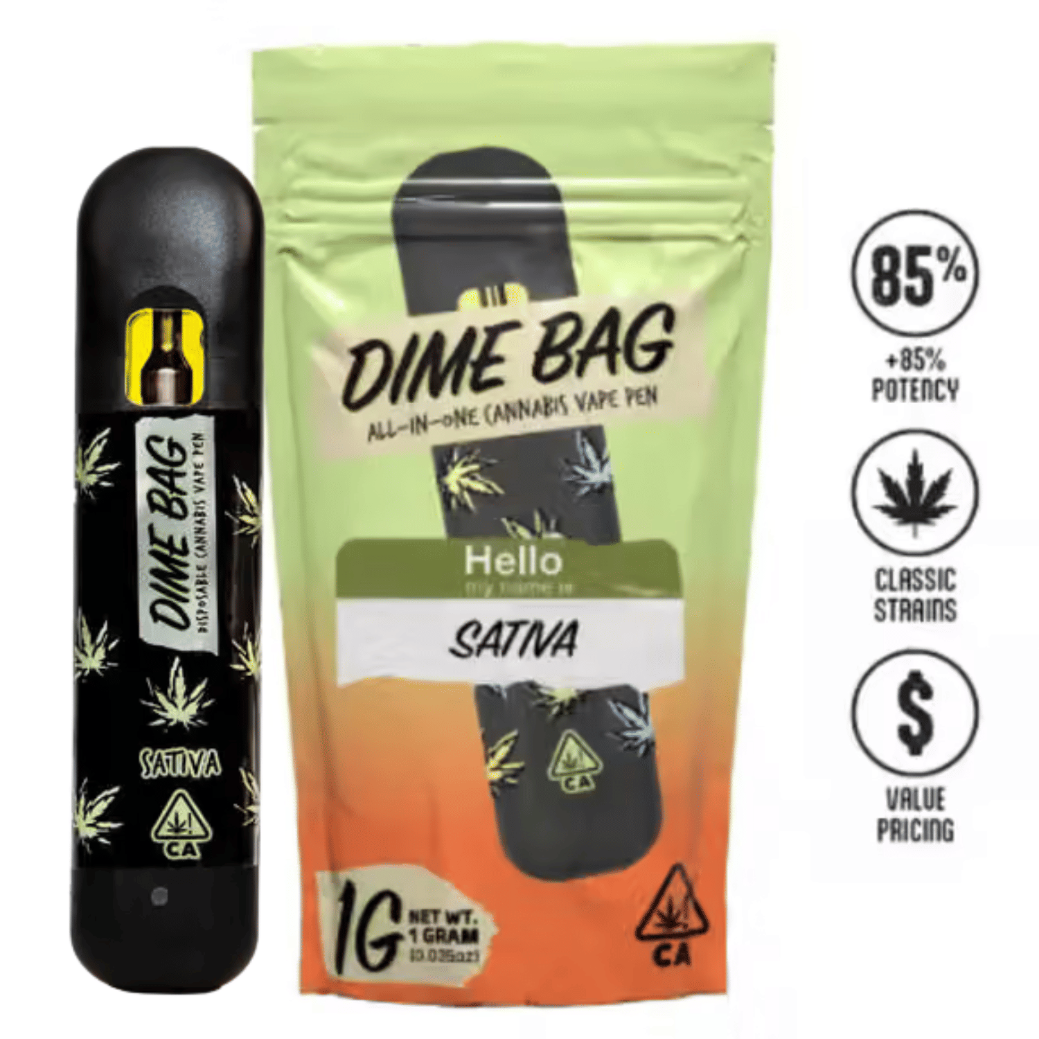 DIME BAG: Pear Herer