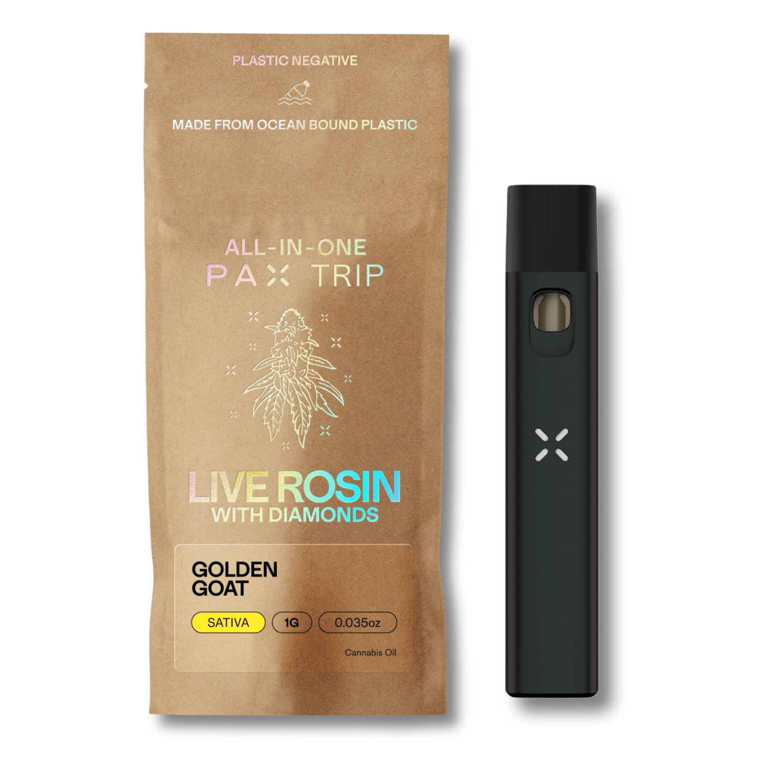 PAX: Golden Goat