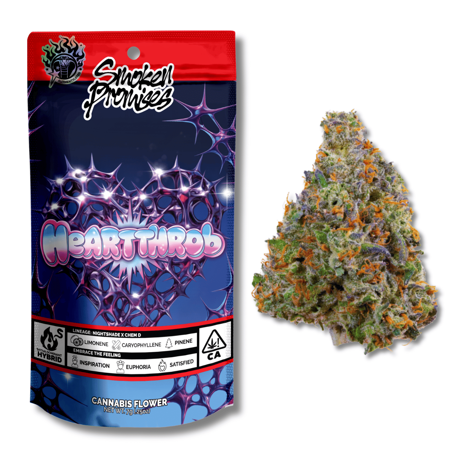 Smoken Promises: Heart Throb