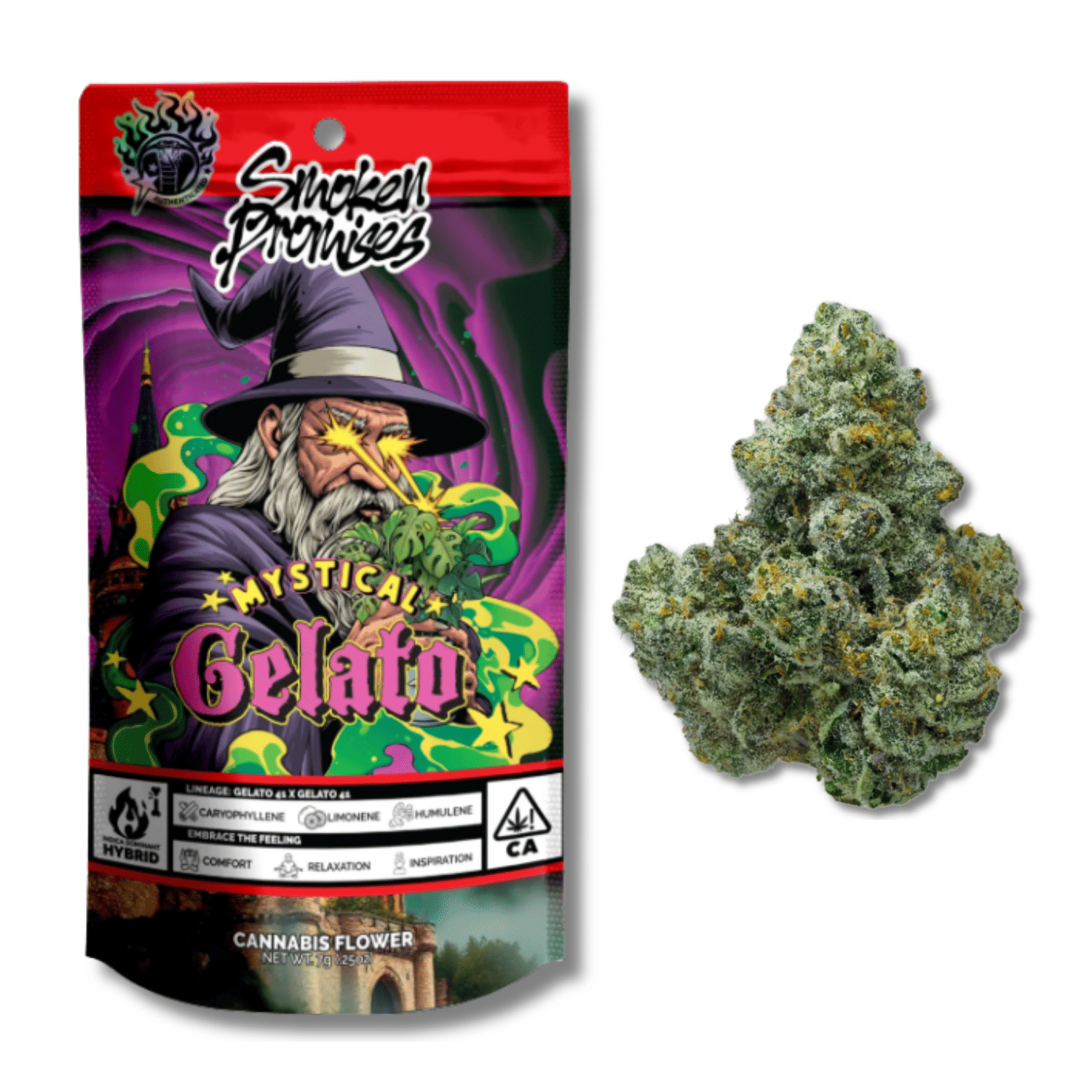 Smoken Promises: Gelato