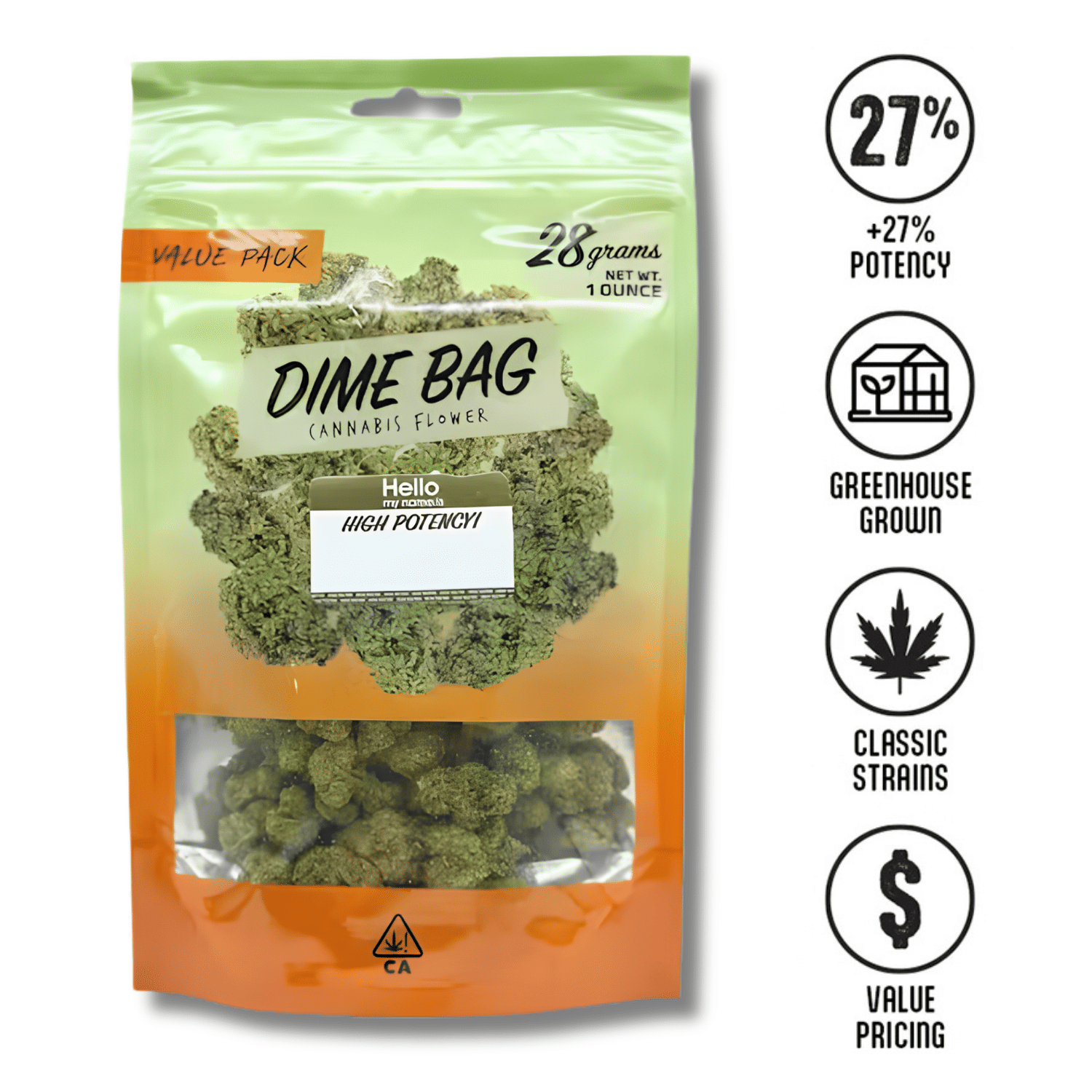DIME BAG: Best Kept Secret