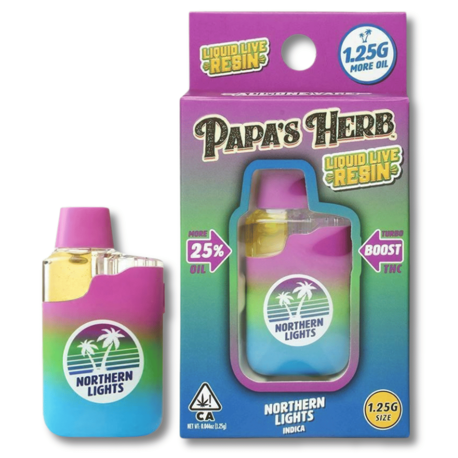 Papa's Herb: Northern Lights