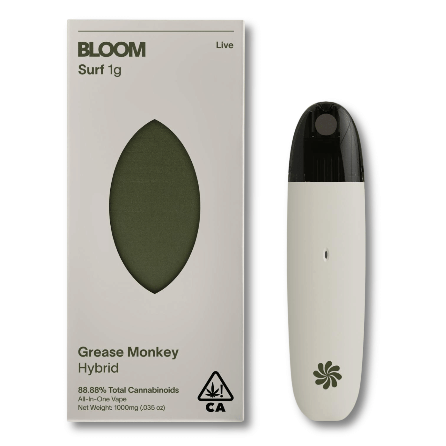 BLOOM BRAND: Grease Monkey