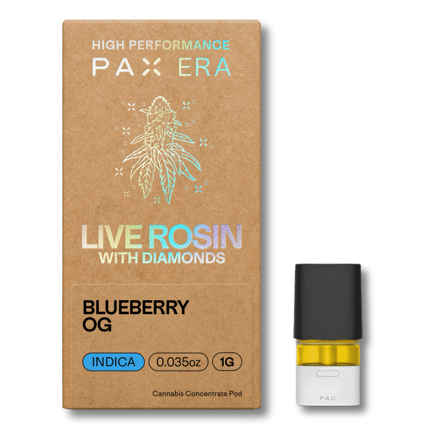 PAX: Blueberry OG
