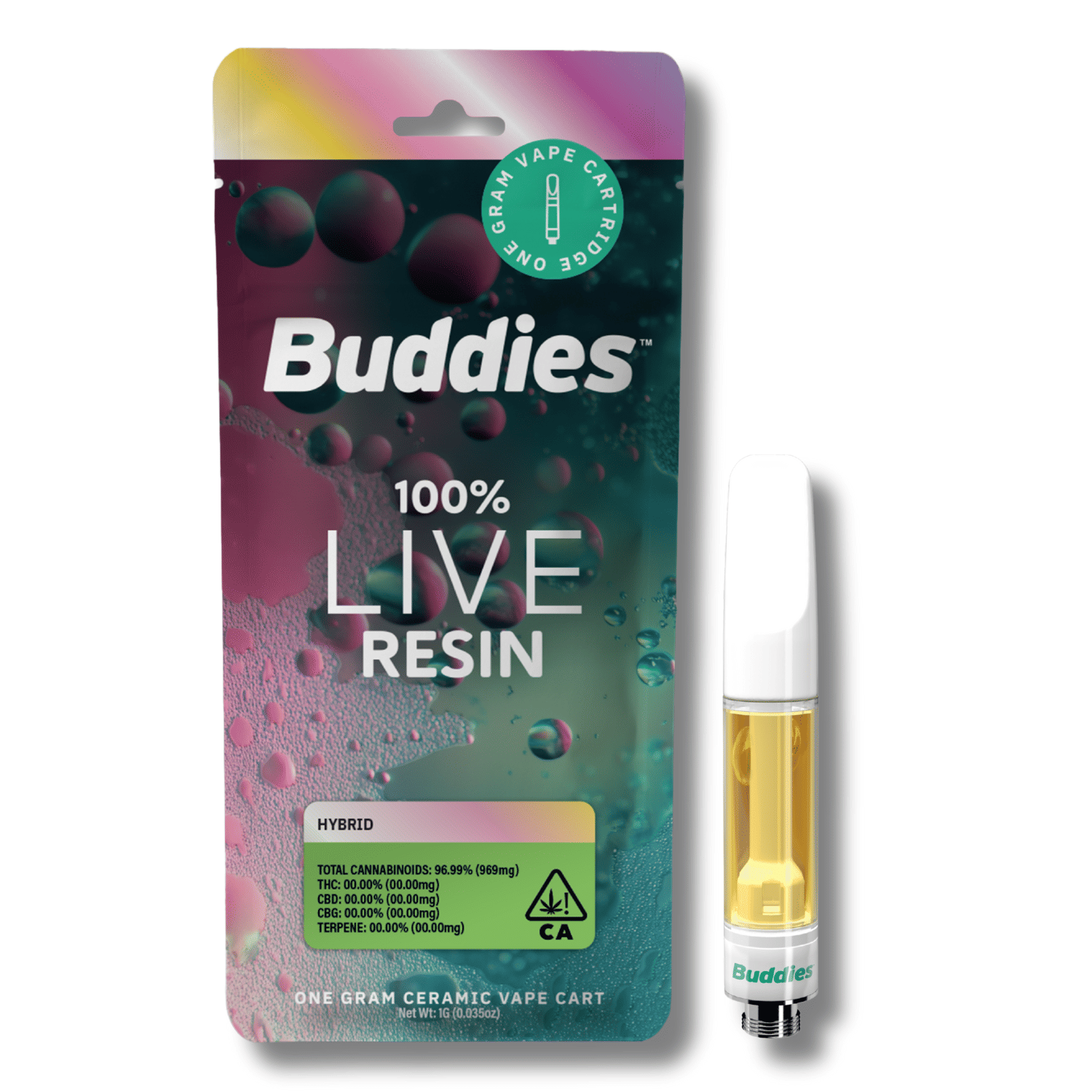Buddies Brand: MAC 1