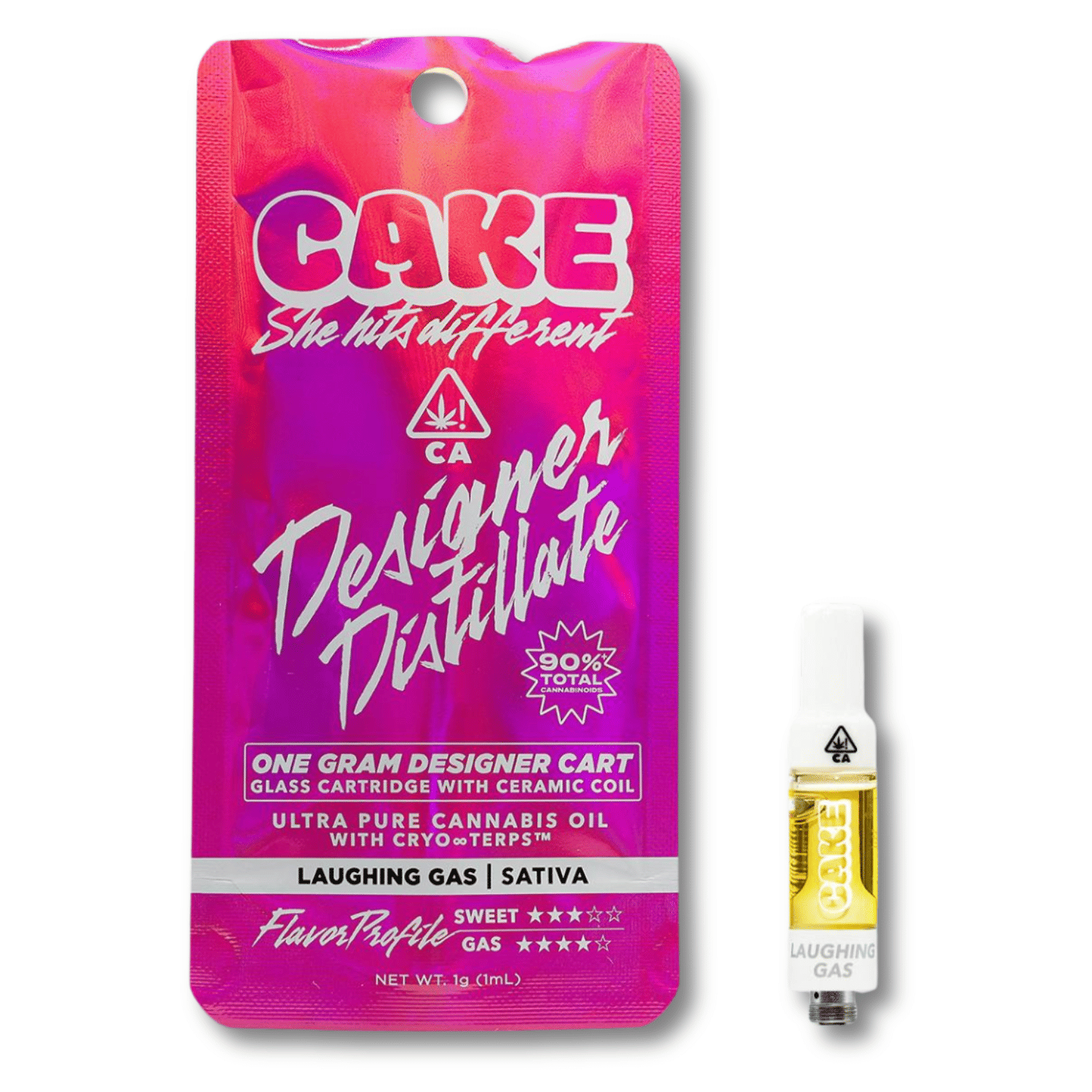 Cake CBD: Laughing Gas
